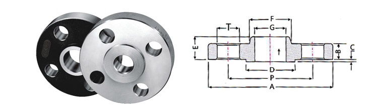 Slip on Flanges Slip on Flanges